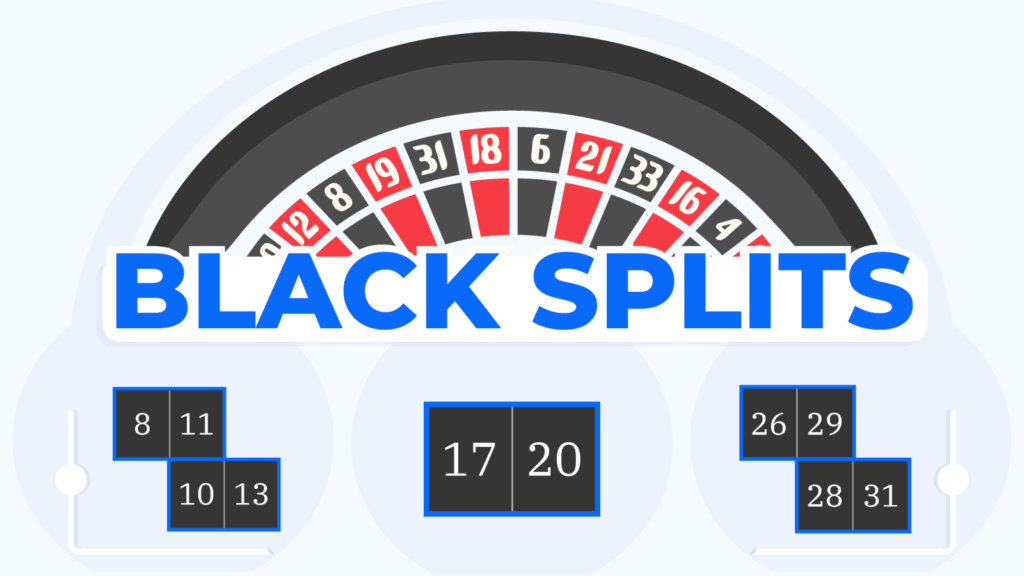 Play Smarter with Roulette Black Splits: Complete Strategy Guide 2025