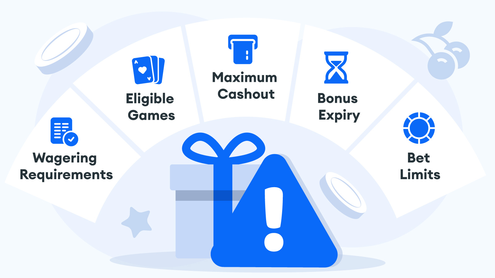 No Deposit Bonus Terms & Conditions You Need To Know