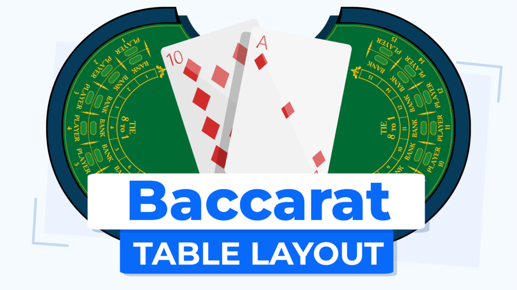 Baccarat Table Layout