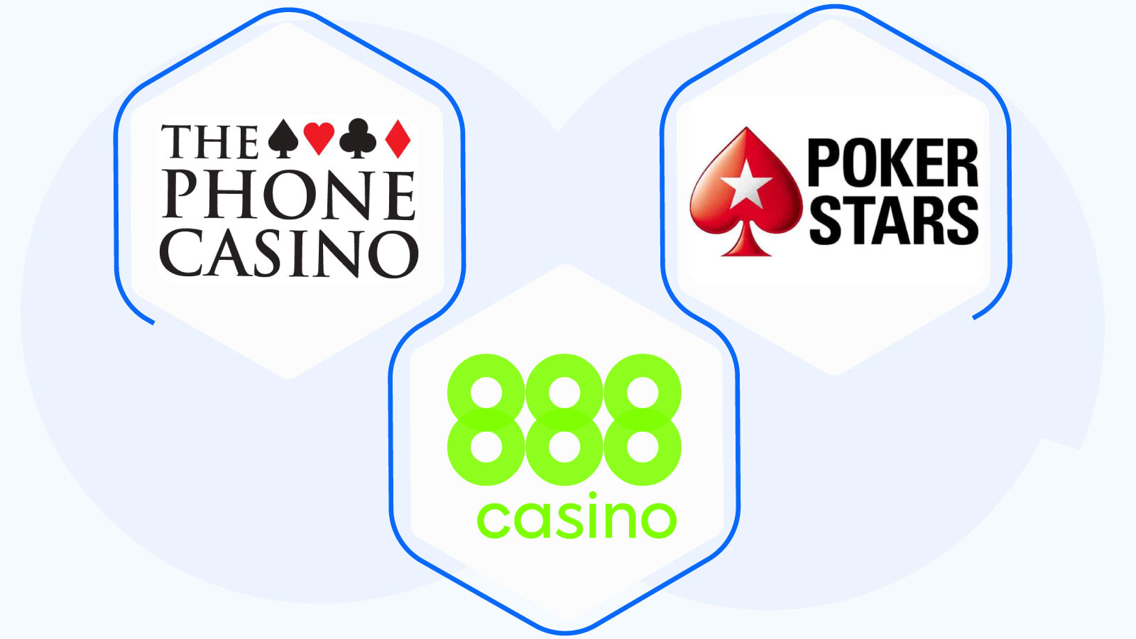 A Comprehensive Listing of Casino Operators in the UK