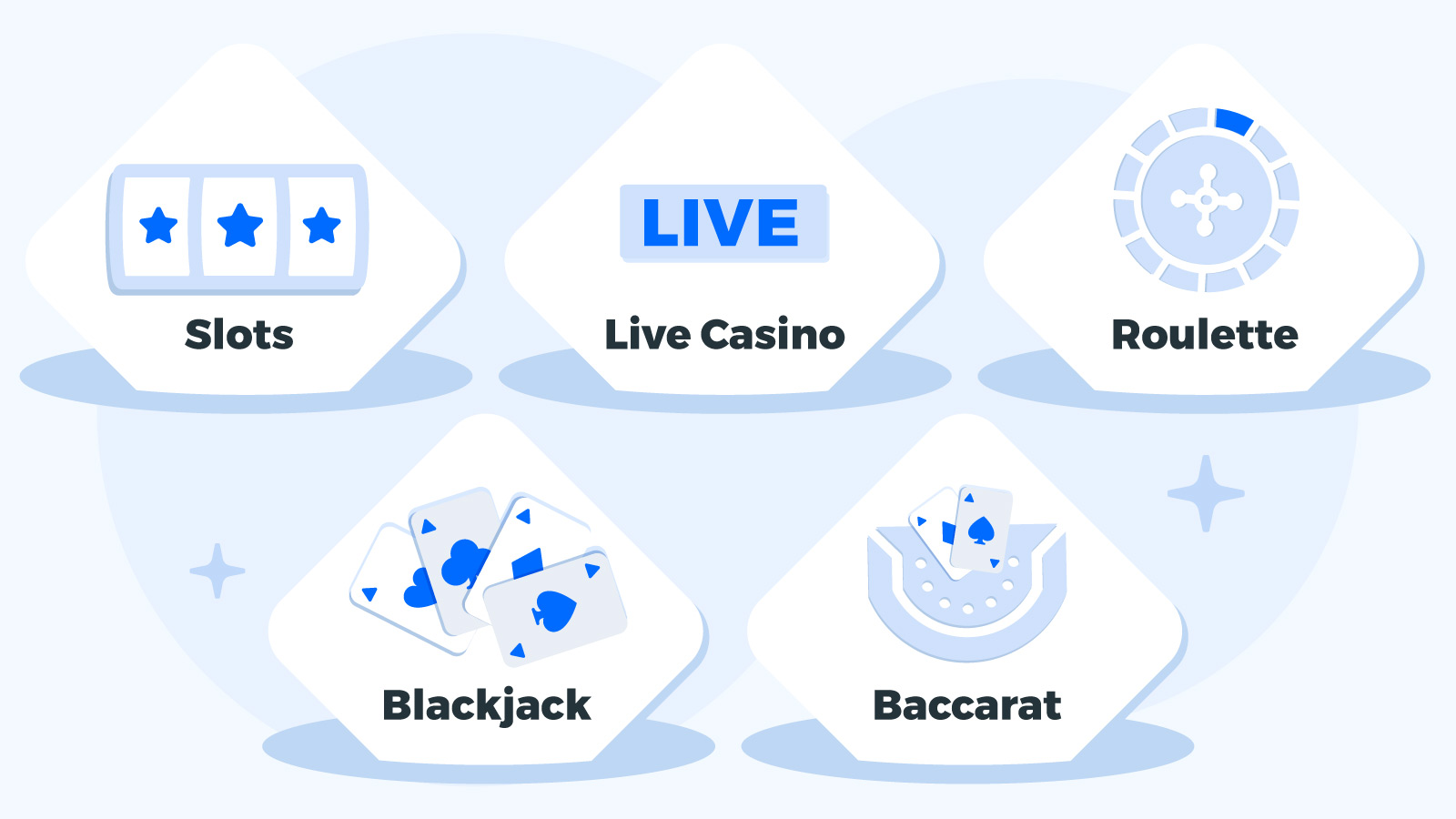 Terms of the Headline Promotion: This offer is exclusively for new customers at the casino. You must be at least 18 years old and located in the UK or Ireland to participate.